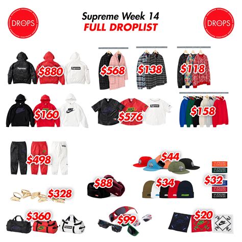 supreme burberry retail price